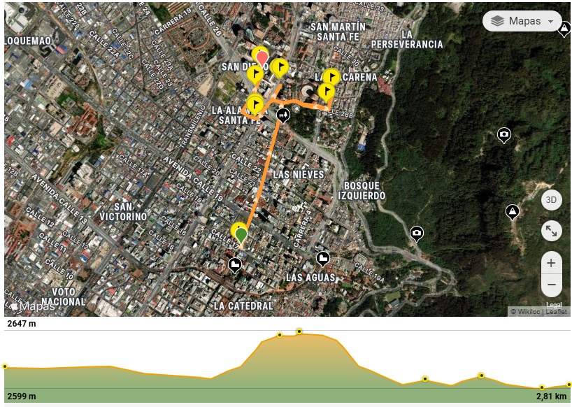 Route map