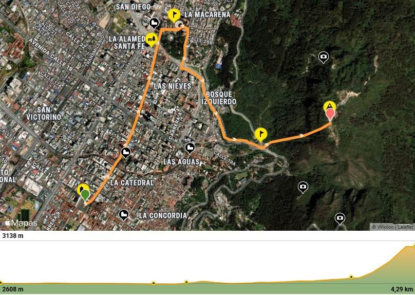 Mapa del recorrido