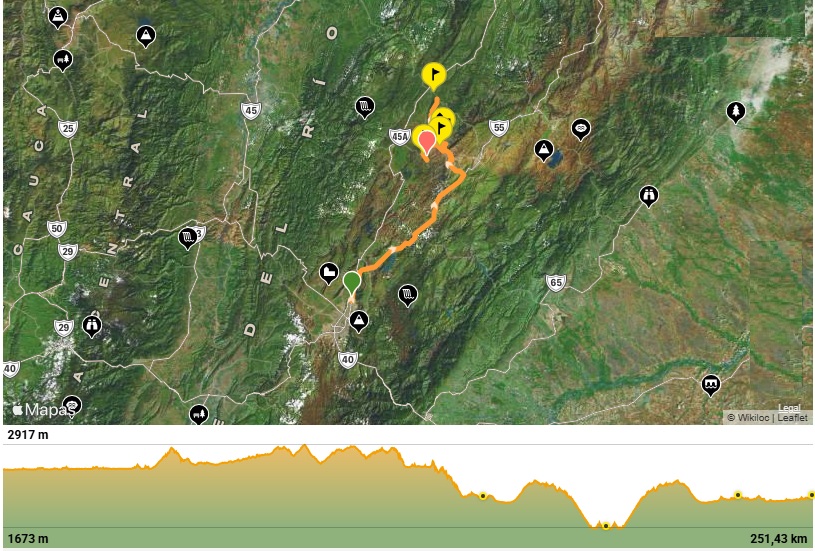 Mapa del recorrido