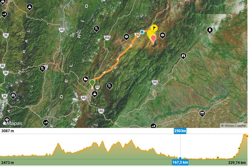 Mapa del recorrido